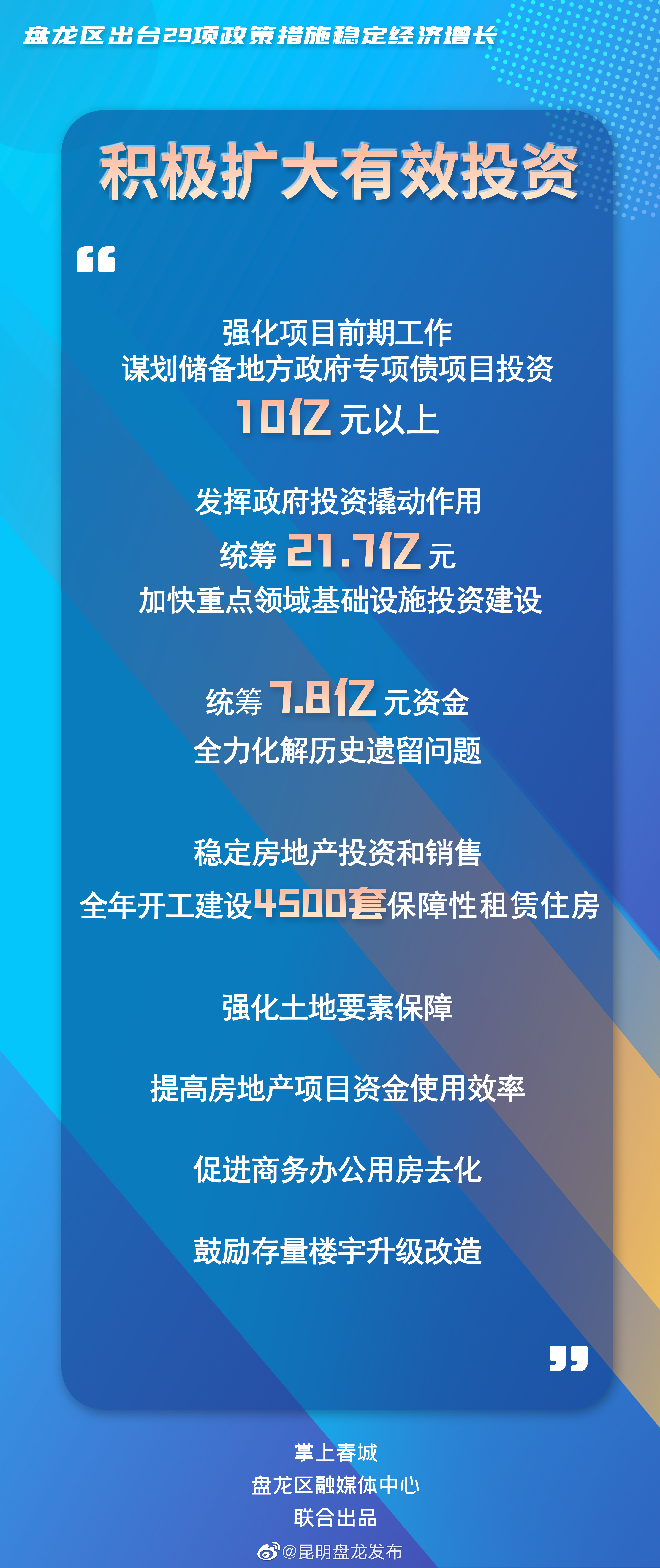 昆明盘龙发布