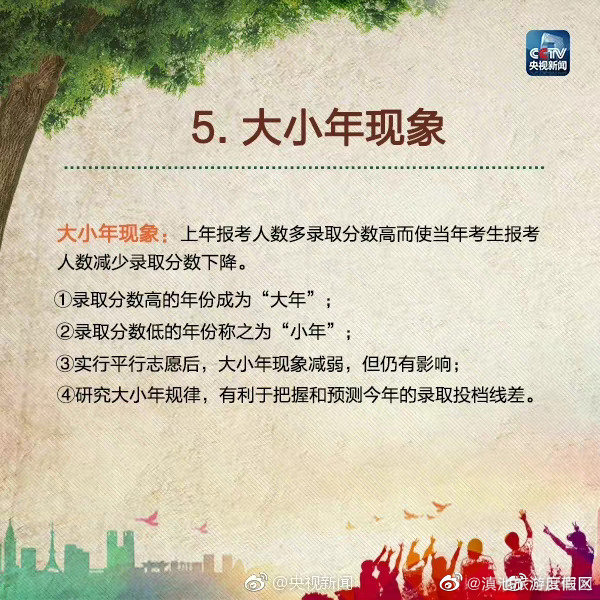 “滇池旅游度假区”微博