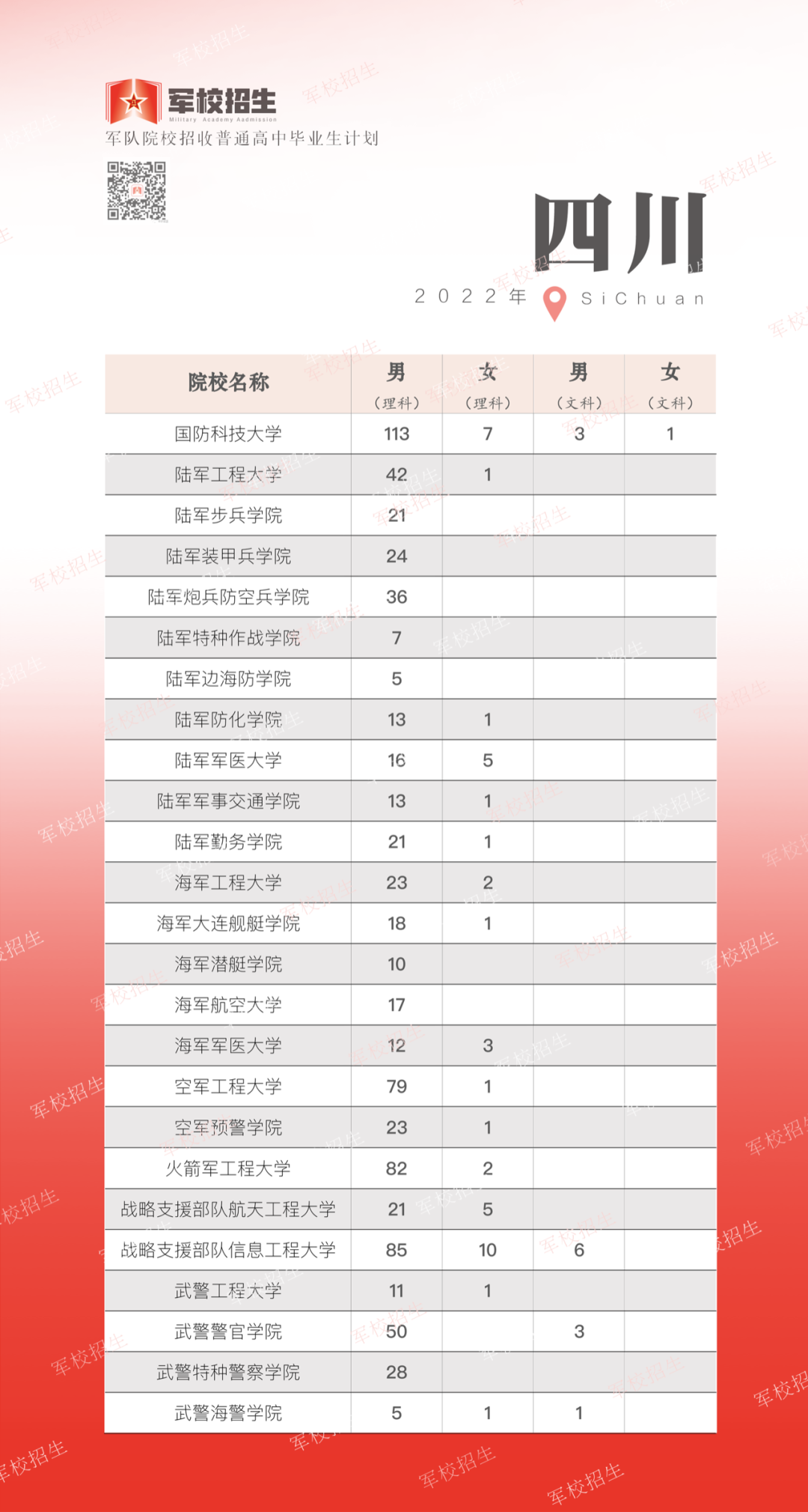 东川发布(微信)