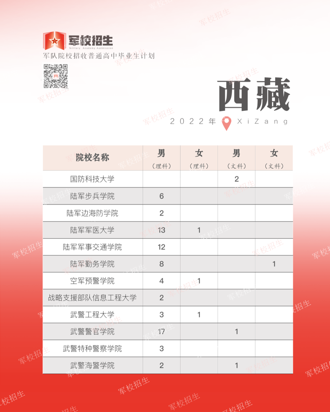 东川发布(微信)