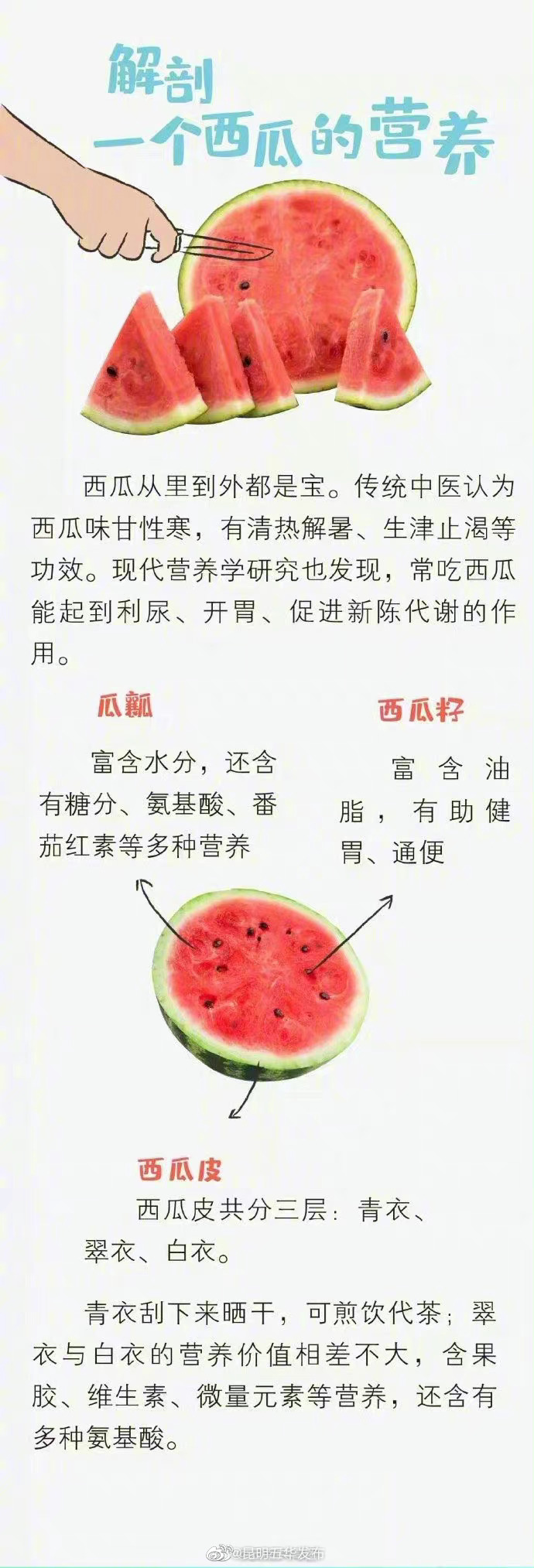 “昆明五华发布”微博