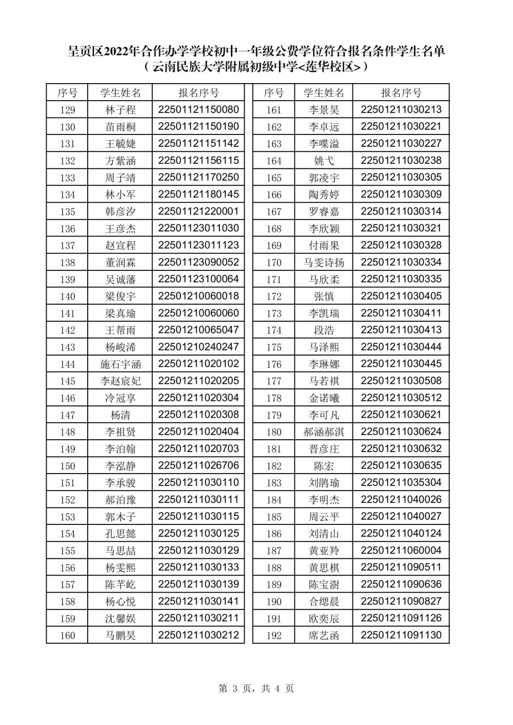 呈贡发布