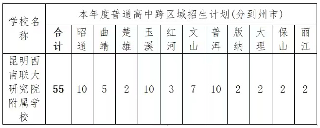 昆明信息港/cnkmxxg