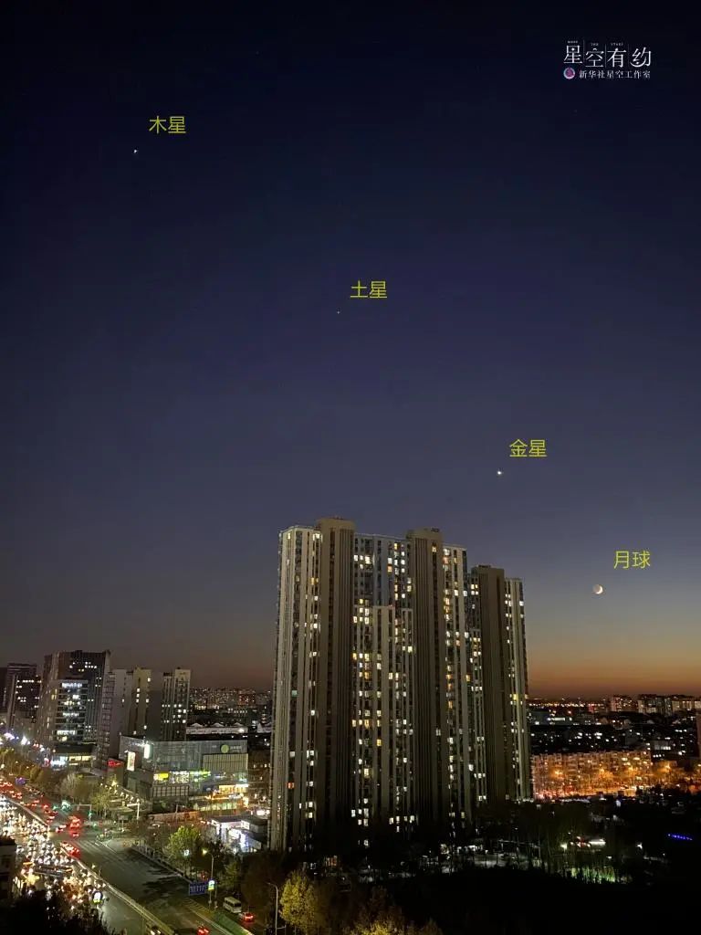 美丽云南微科普