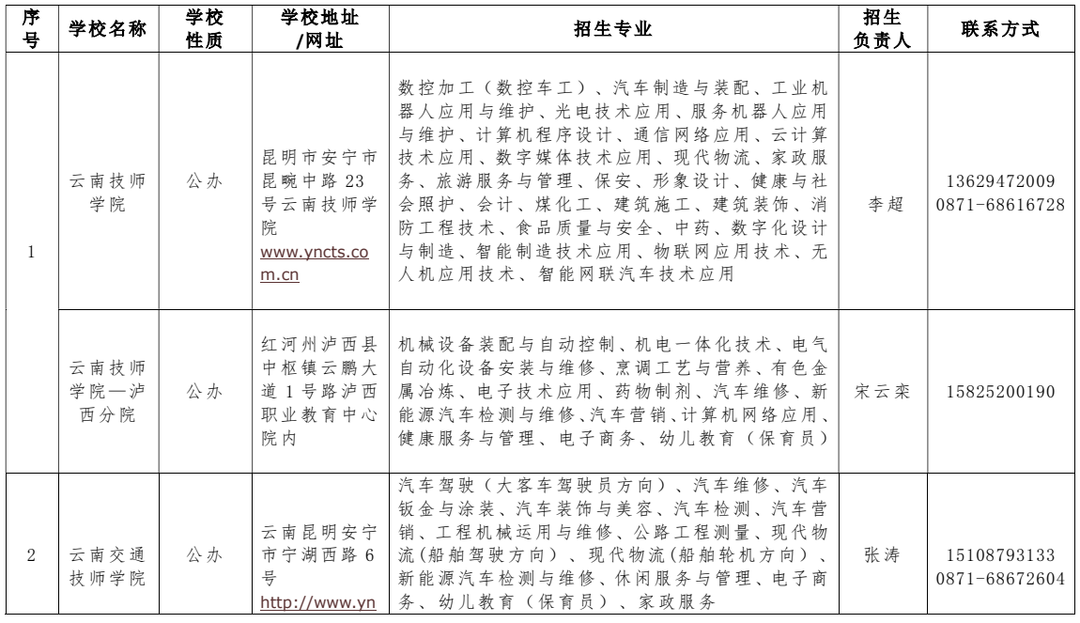保山新闻网