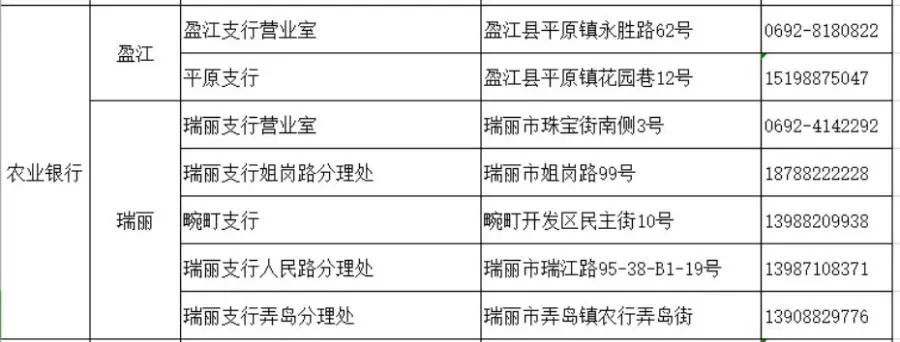 德宏团结报