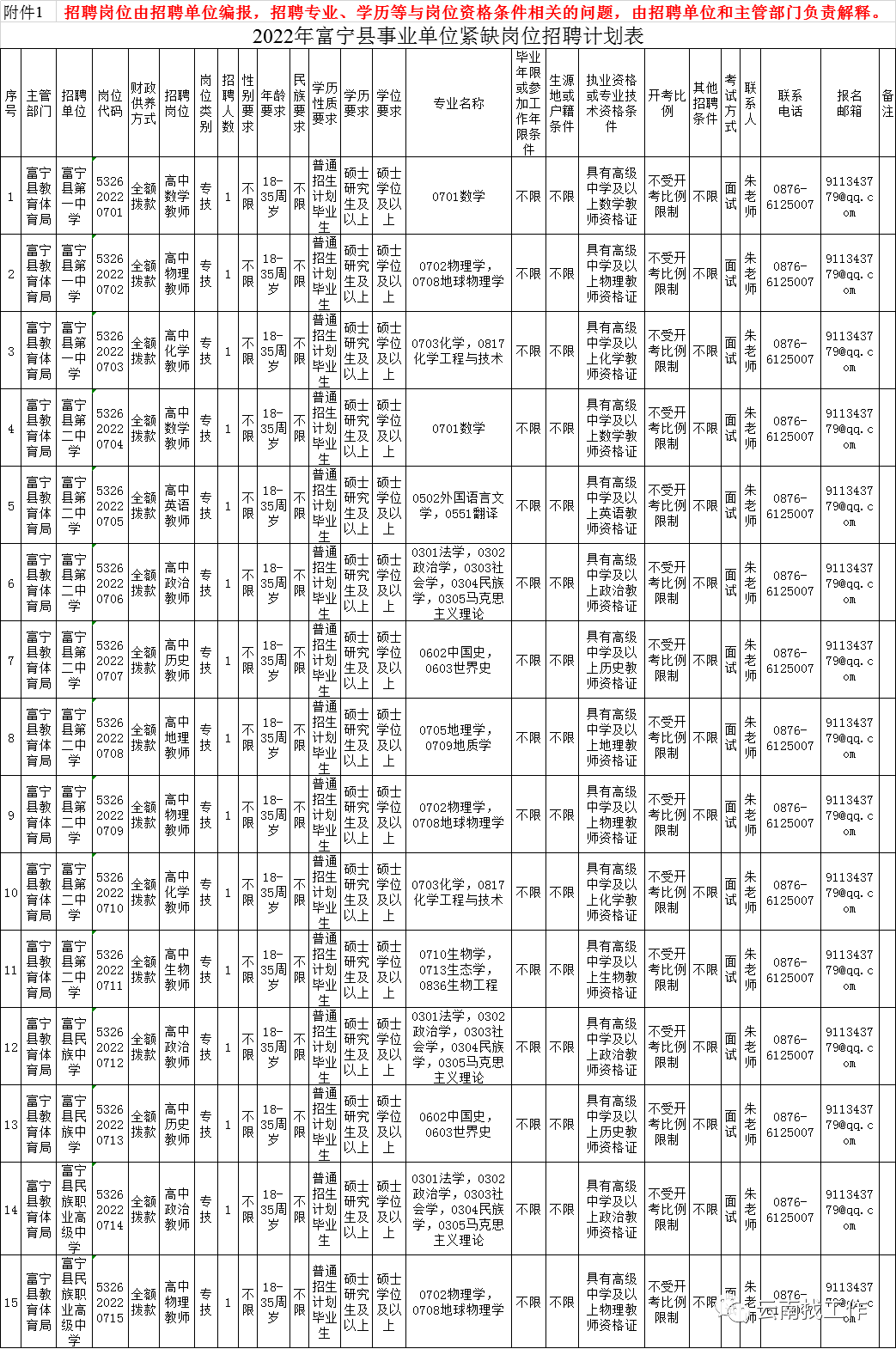 昆明信息港/cnkmxxg