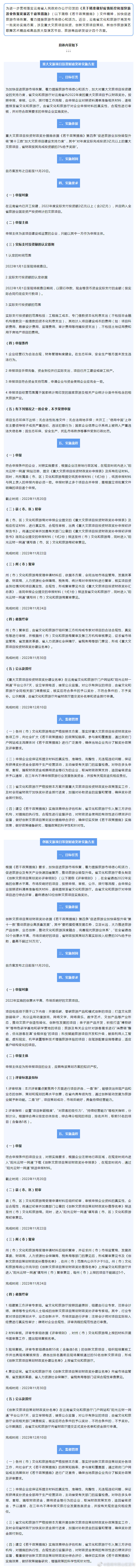 昆明市西山区发布