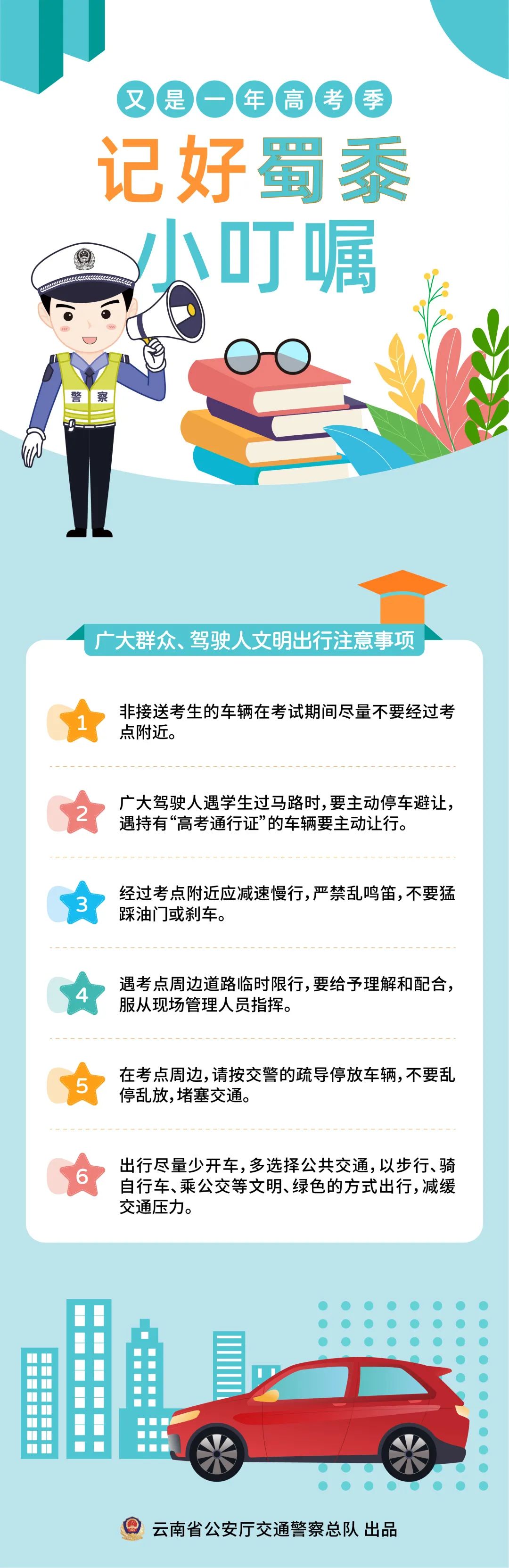 昆明交警