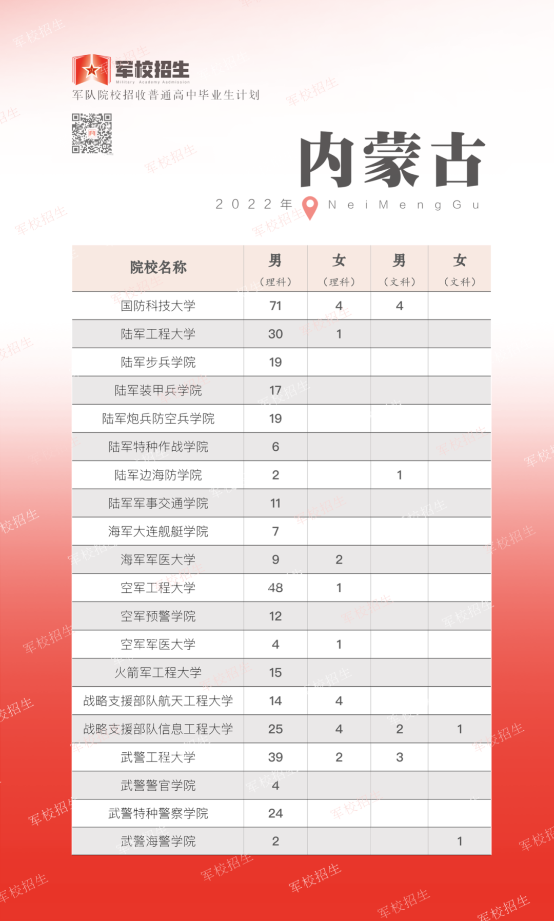 东川发布(微信)
