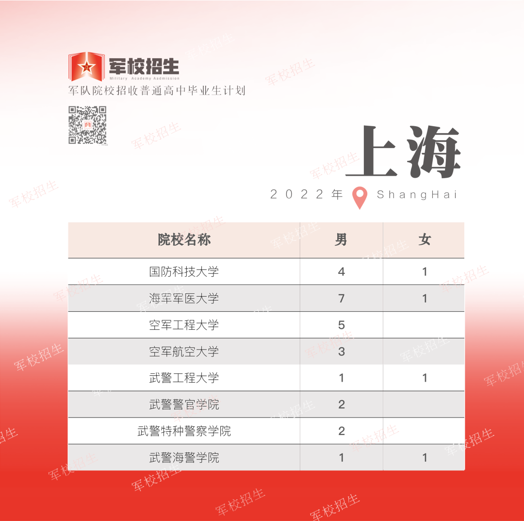 东川发布(微信)