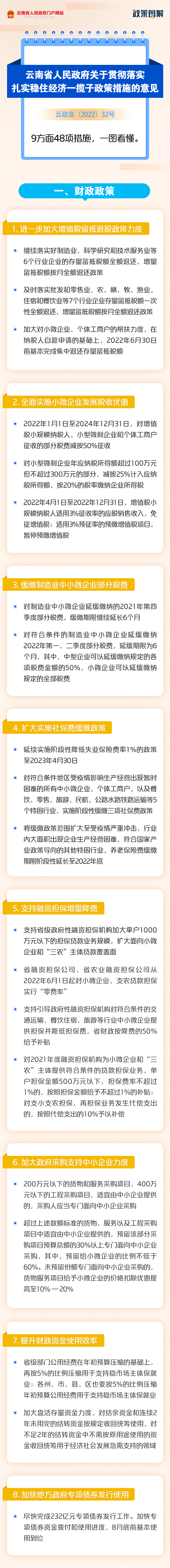 云南省人民政府网