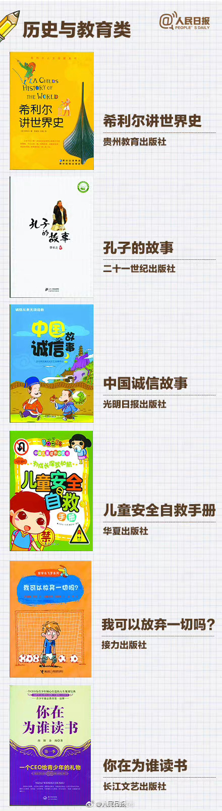 “昆明五华发布”微博