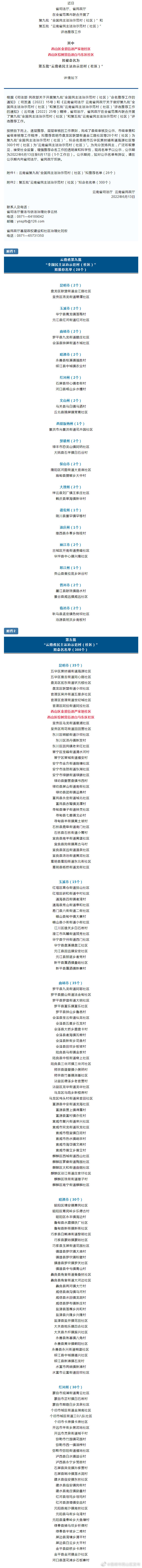 昆明市西山区发布