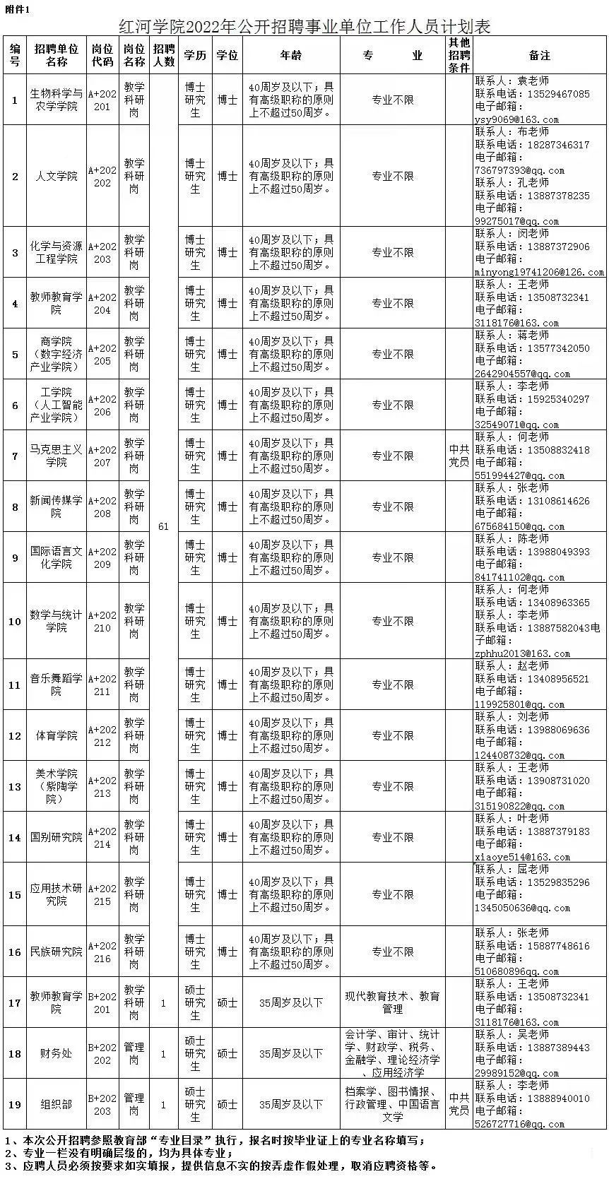 云南信息报