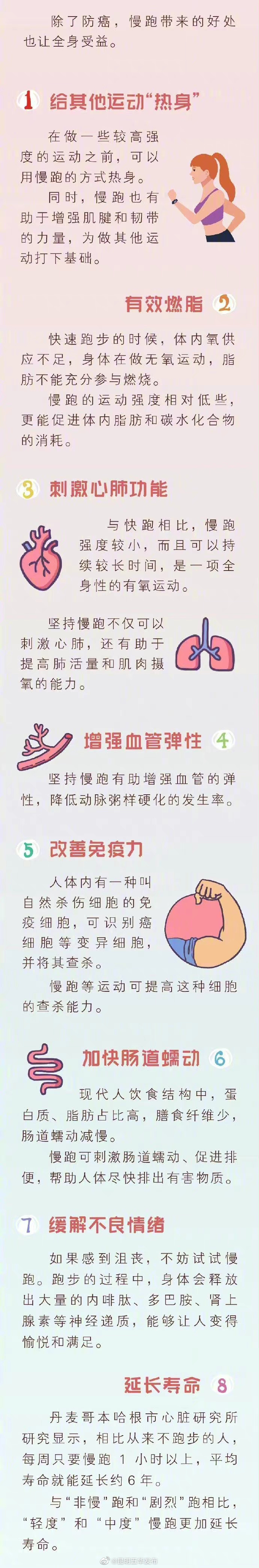 “昆明五华发布”微博