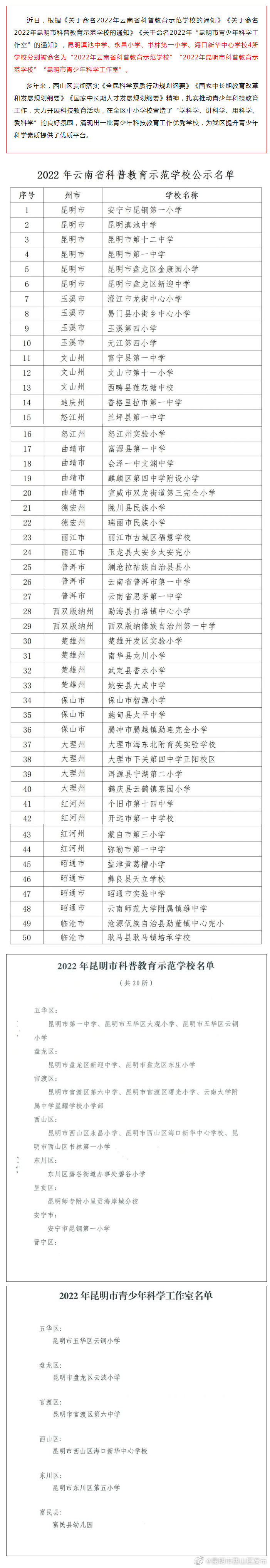 喜报,科普教育示范西山4所学校获命名
