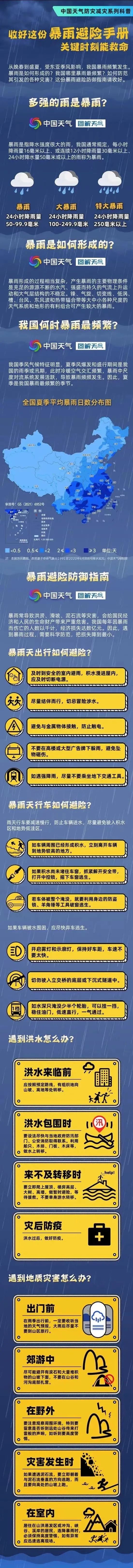 保山广播电视台