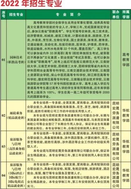 昆明信息港/cnkmxxg