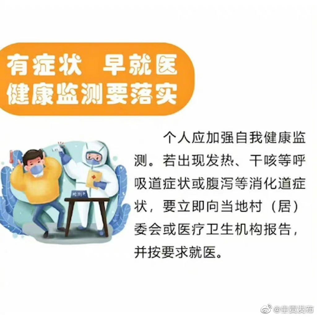 呈贡发布