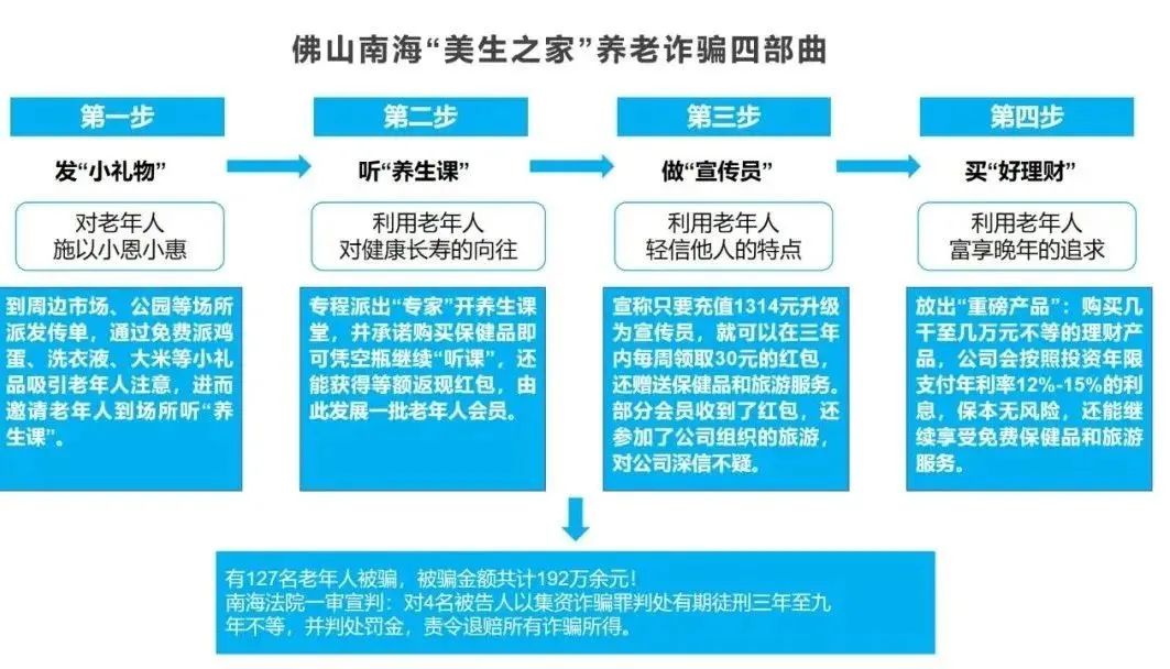 掌上春城