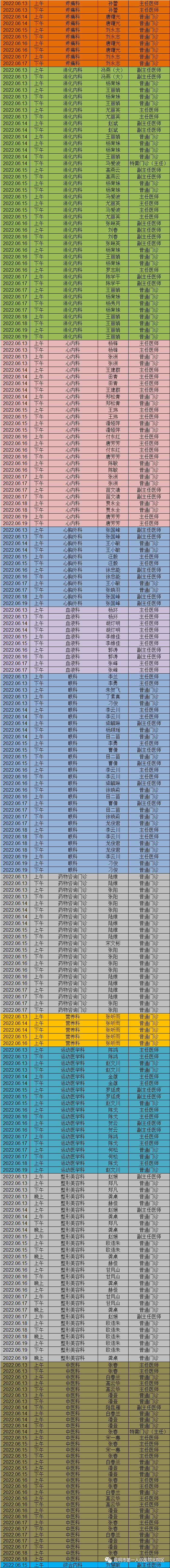 昆明市第一人民医院