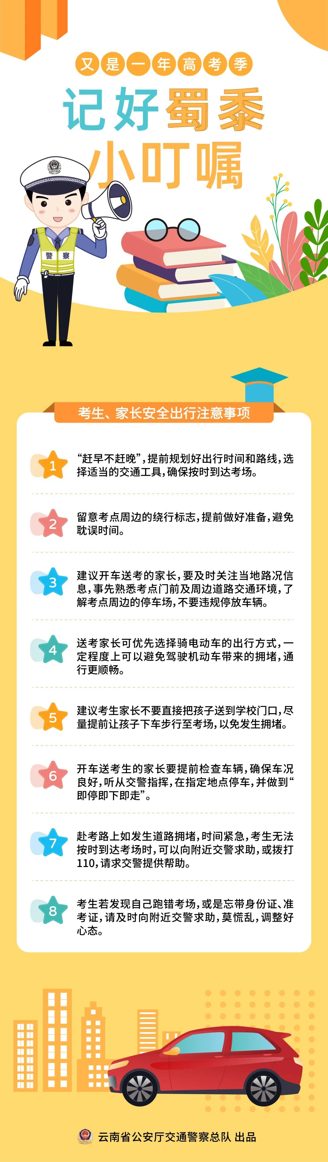 昆明交警