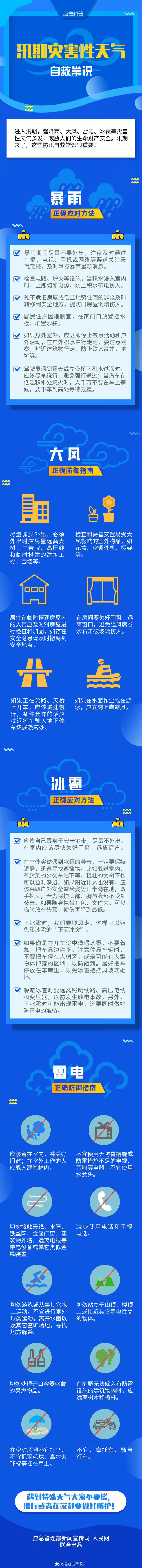 这份汛期灾害性天气自救指南请查收
