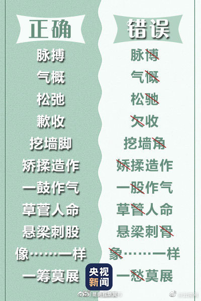 “昆明五华发布”微博
