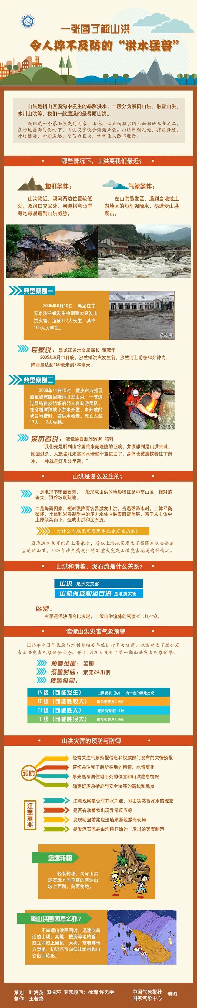 玉溪发布
