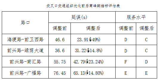 昆明信息港/cnkmxxg