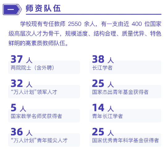 云南省招生考试院