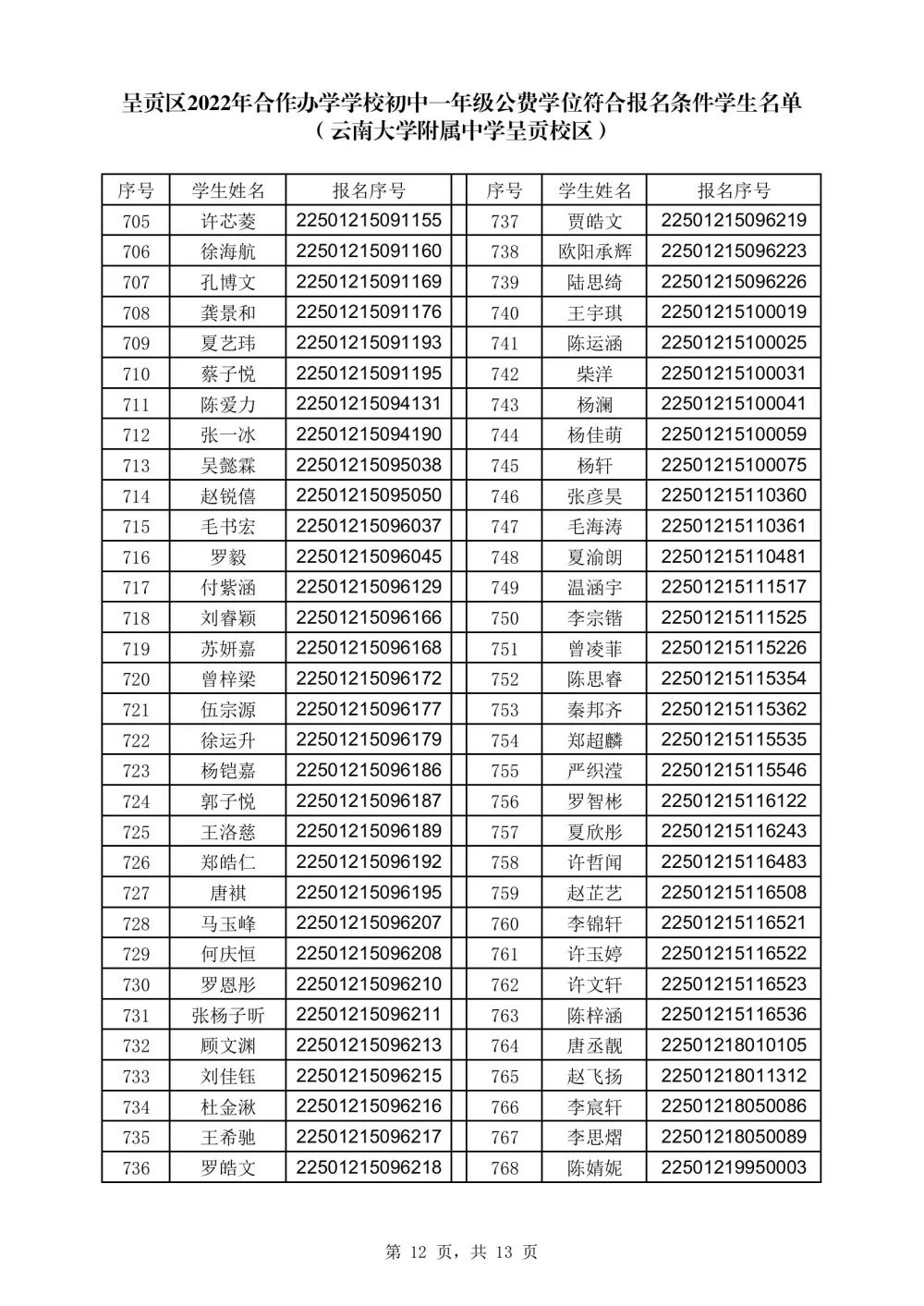 呈贡发布