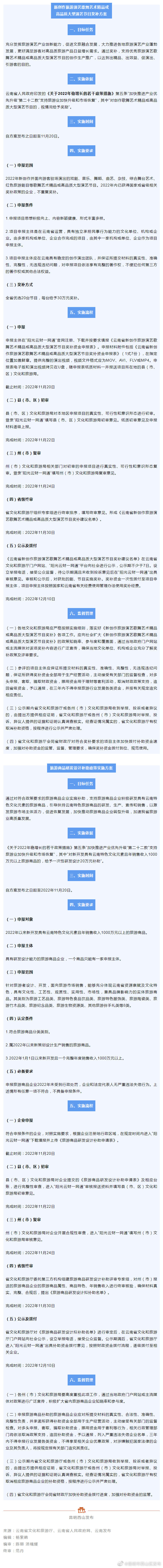 昆明市西山区发布