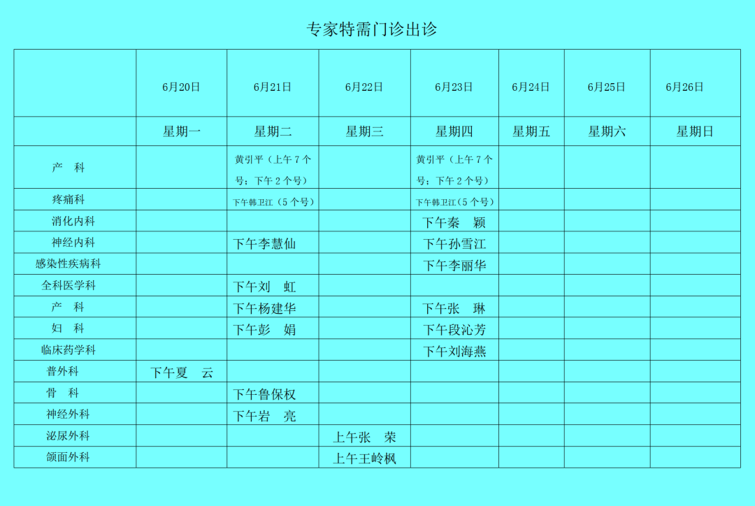 西双版纳傣族自治州人民医院