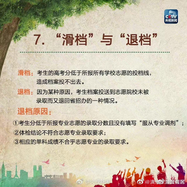 “滇池旅游度假区”微博