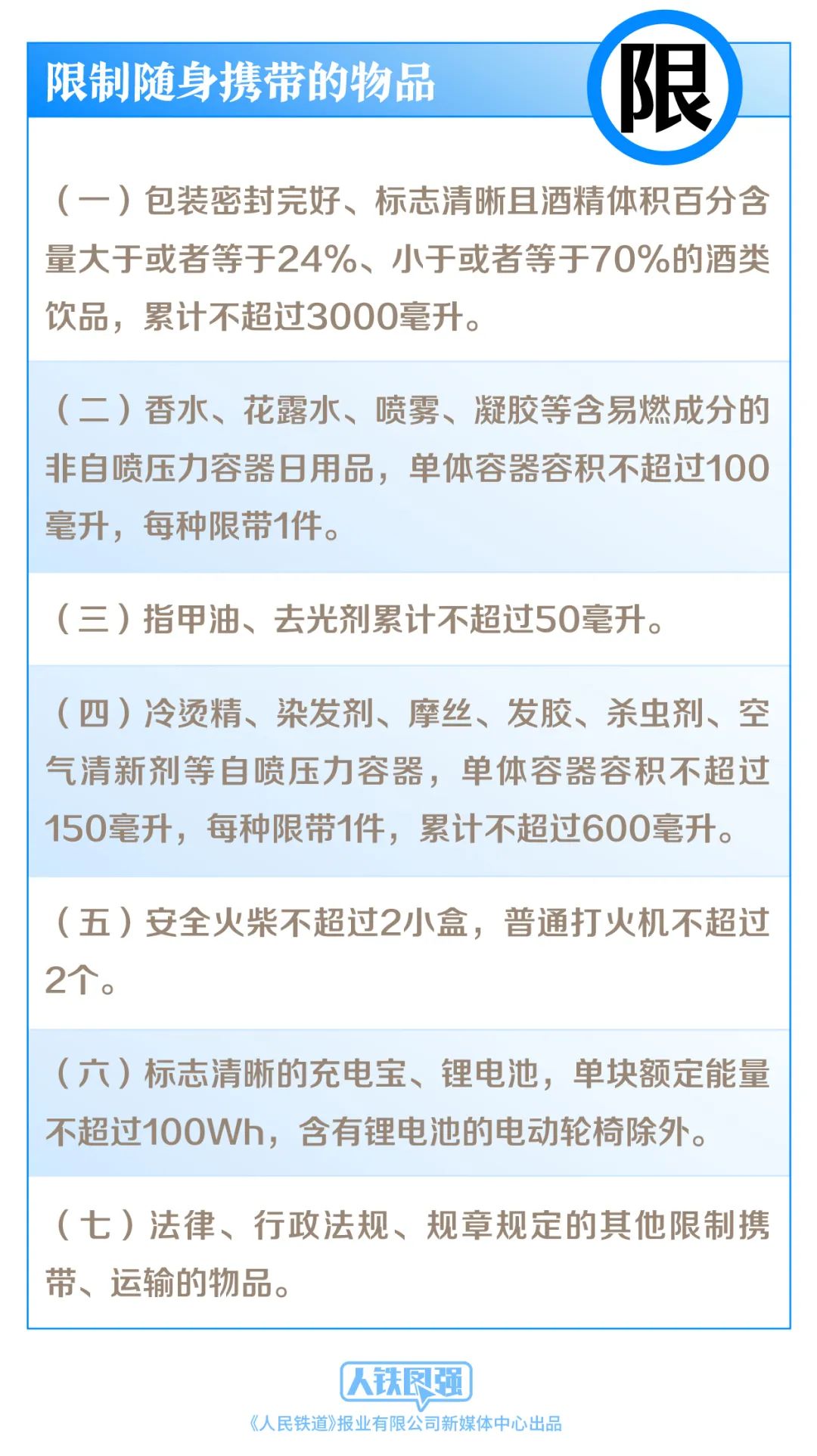 掌上春城