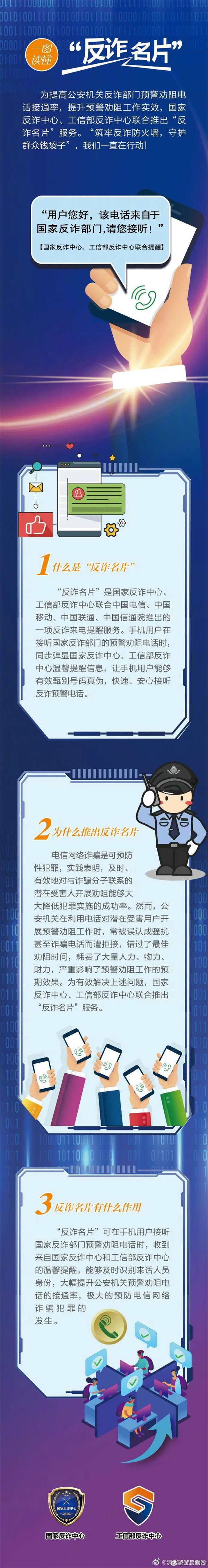 @昆明人 这个电话自带名片，接到可别挂！