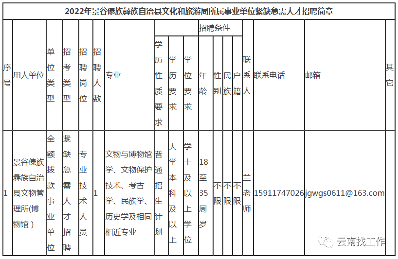 昆明信息港/cnkmxxg