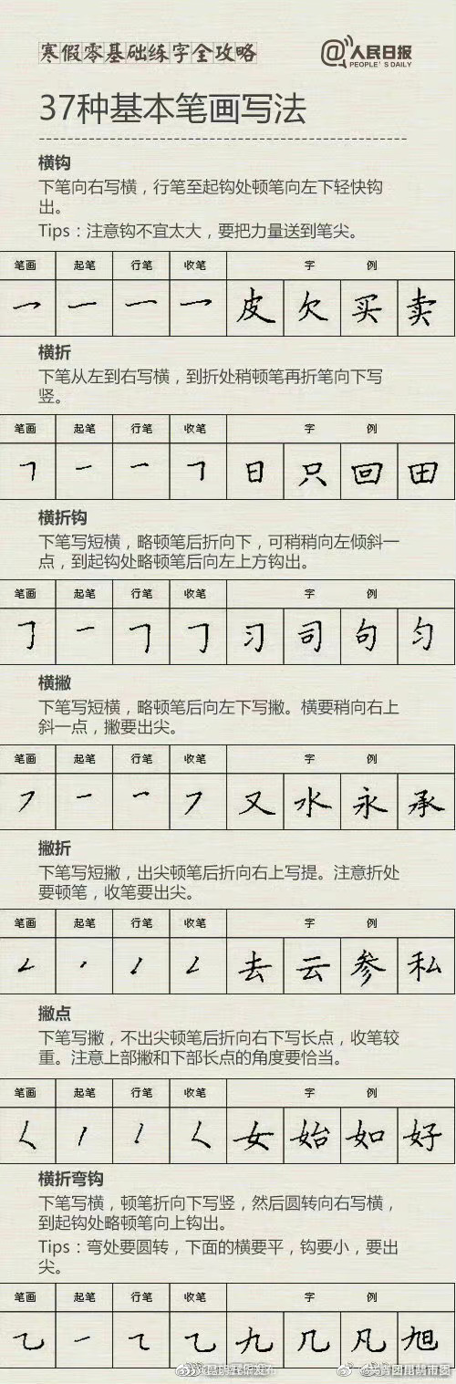 “昆明五华发布”微博