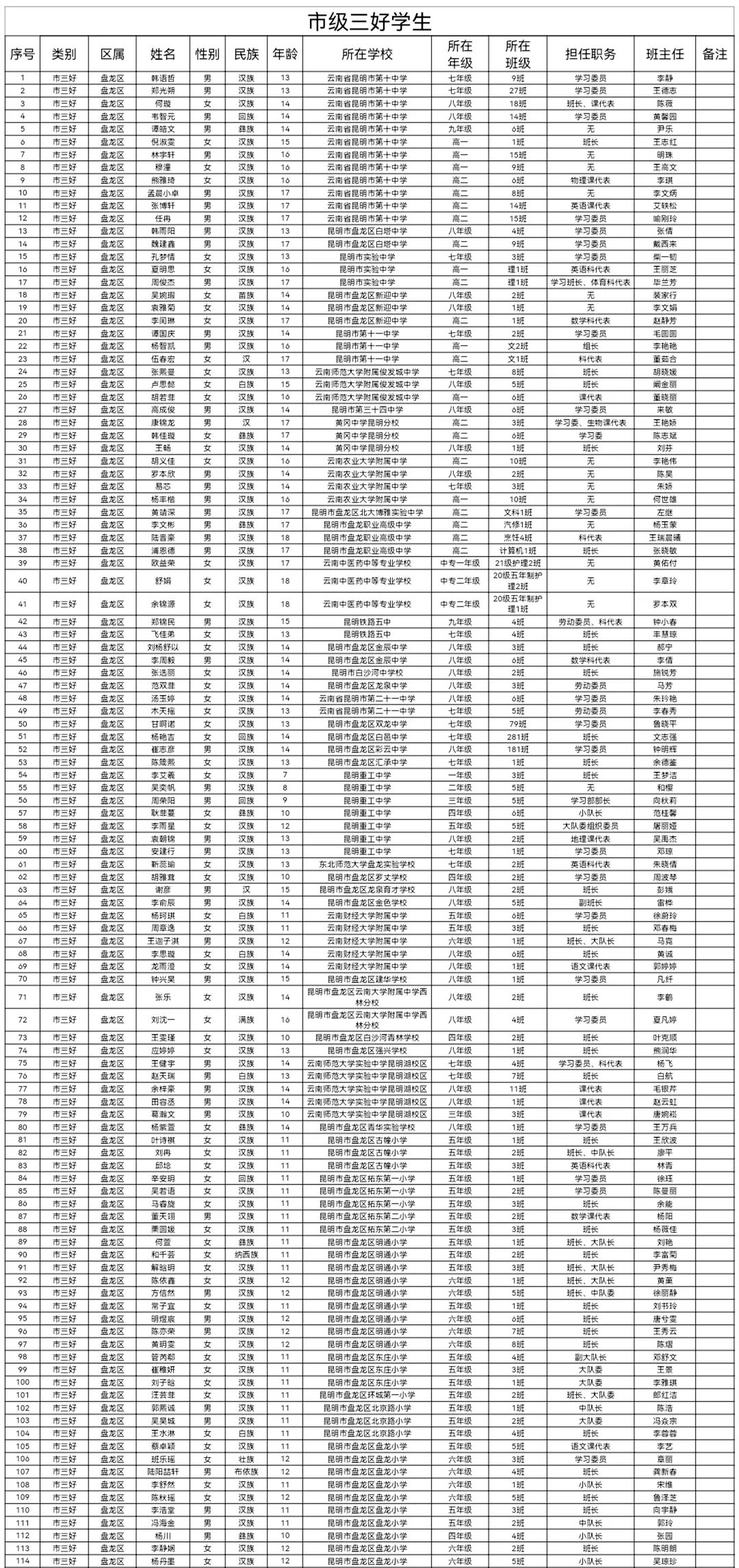盘龙教育(微信)