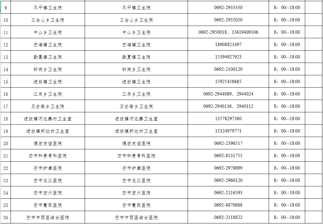 昆明信息港/cnkmxxg