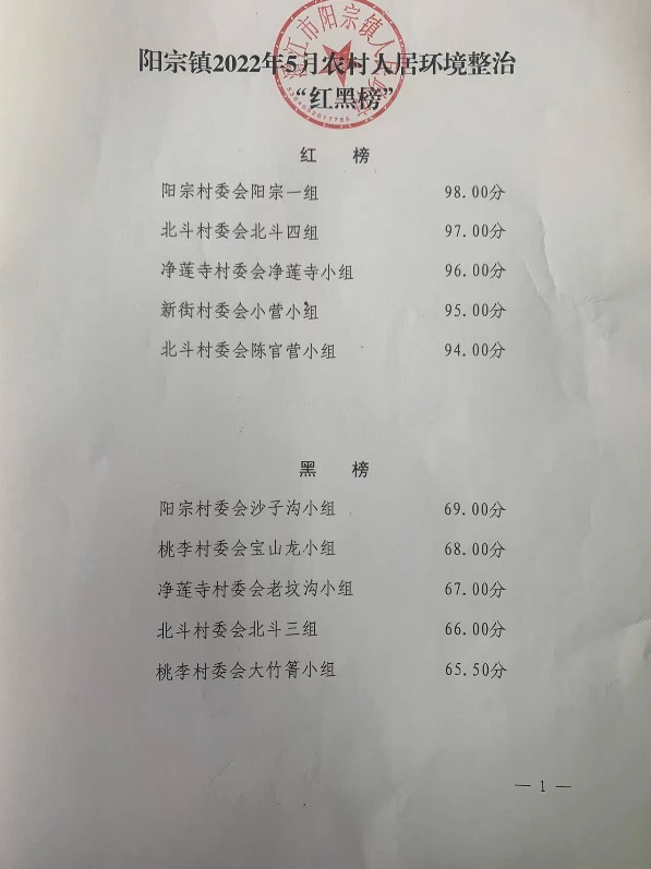 昆明阳宗海风景名胜区(微信)