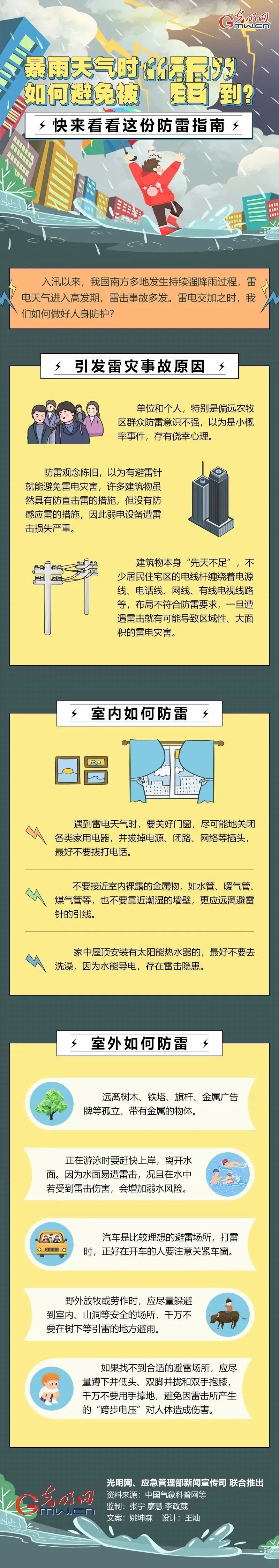 德宏广播电视台