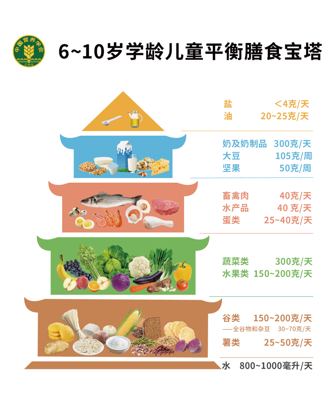 云南疾控