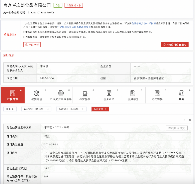 春城晚报