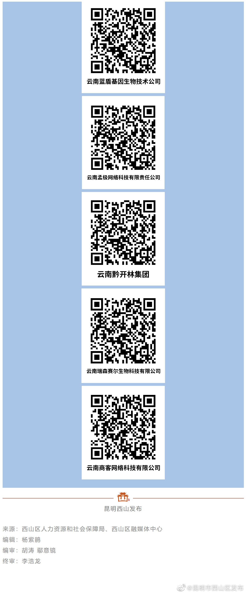 昆明市西山区发布