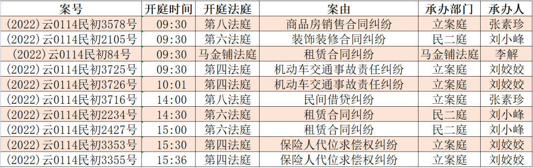 昆明市呈贡区人民法院(微信)