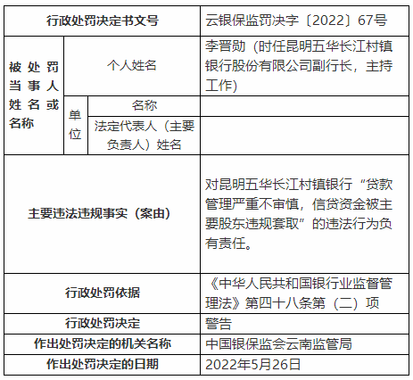 昆明信息港/cnkmxxg