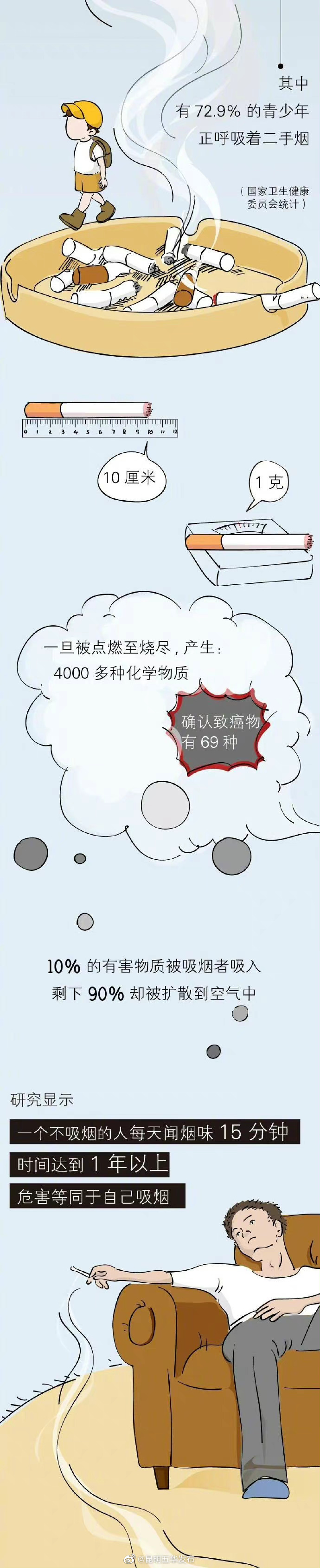 “昆明五华发布”微博